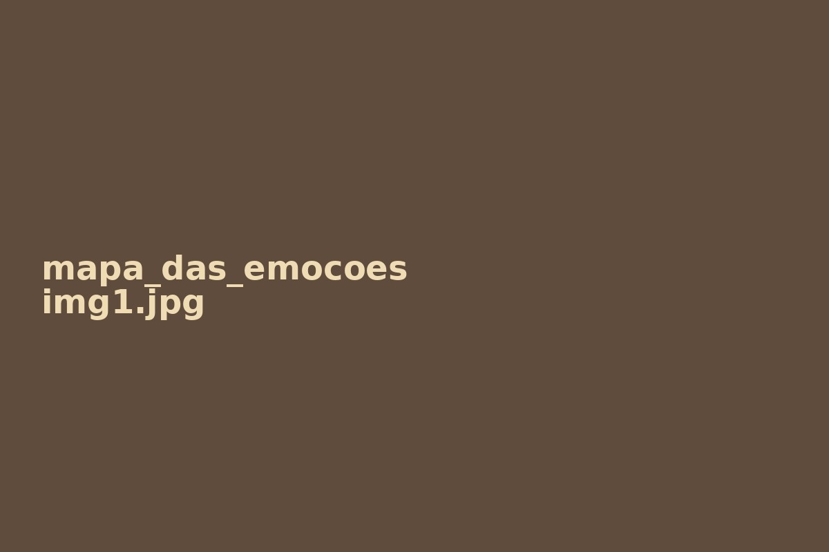 Mapa das Emoções